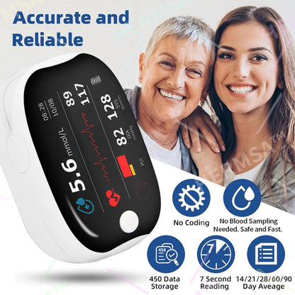 【OFFICIAL STORE】HERMSA High-Precision Multi-Purpose Non-Invasive Medical Device(For Blood Glucose, Blood Oxygen, and Blood Pressure Monitoring)[99.9% Accuracy]
