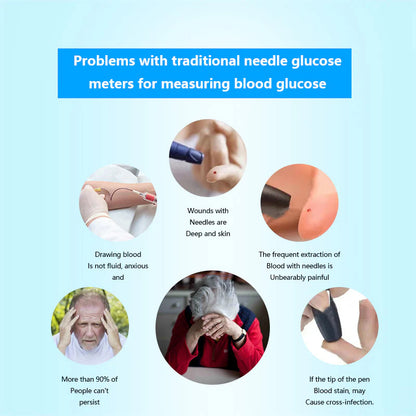 【OFFICIAL STORE】HERMSA™ Non-Invasive Blood Glucose Meter[99.9% Accuracy]