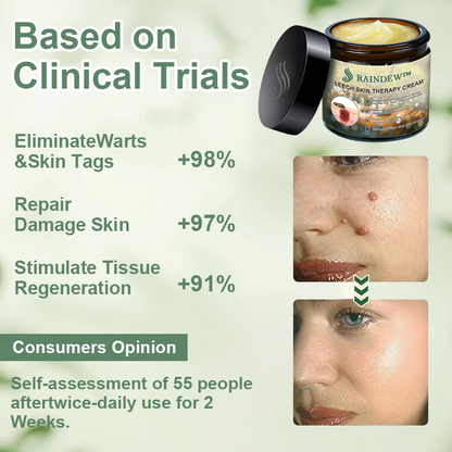 Raindew™ Turmeric Skin Cleansing Pads (AAD Recommended)