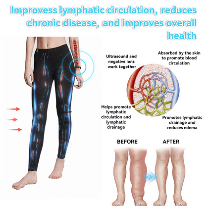CZTICLE™ Ultrasonic Fat Blasting & Far Infrared Blood Sugar Balancing Detox Wristband(👨‍⚕️Recommended by PlasticSurgeons)