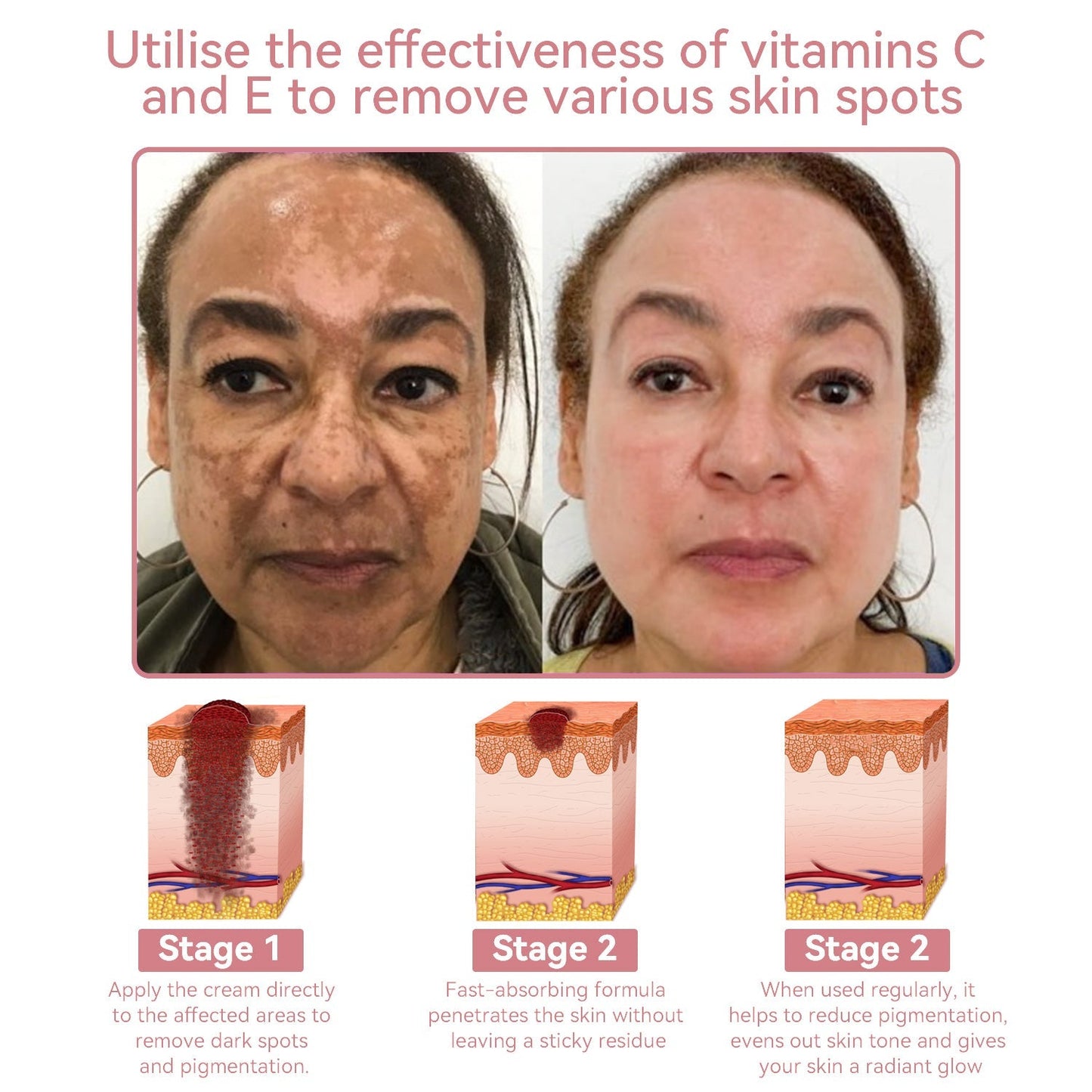 Raindew™ Turmeric Skin Cleansing Pads - Up to 20% off New Year's Sale