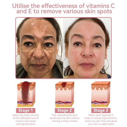 Raindew™ Turmeric Skin Cleansing Pads - Up to 20% off New Year's Sale